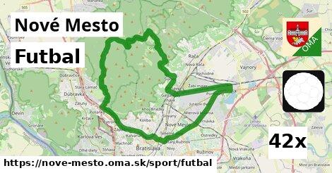 Futbal, Nové Mesto