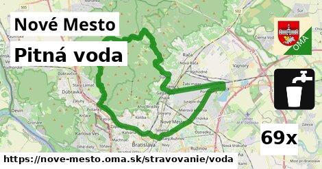 Pitná voda, Nové Mesto