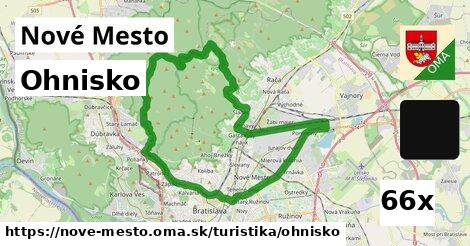 Ohnisko, Nové Mesto - oma.sk