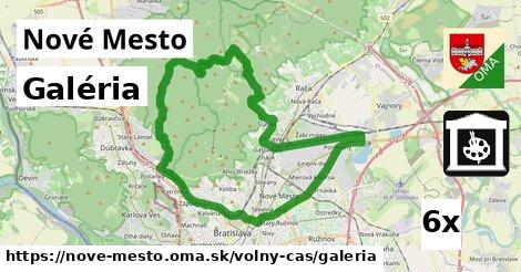 Galéria, Nové Mesto