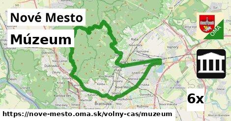 Múzeum, Nové Mesto