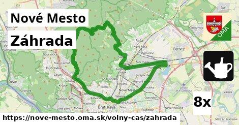 Záhrada, Nové Mesto