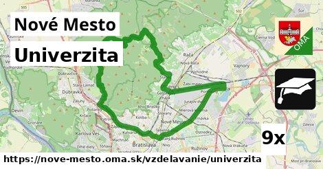 Univerzita, Nové Mesto