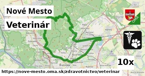 Veterinár, Nové Mesto