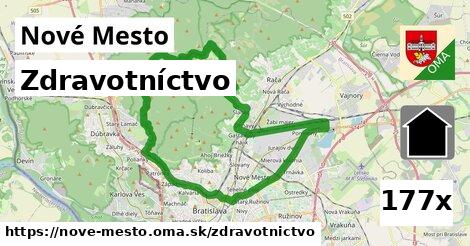 zdravotníctvo v Nové Mesto