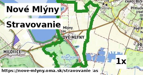 stravovanie v Nové Mlýny