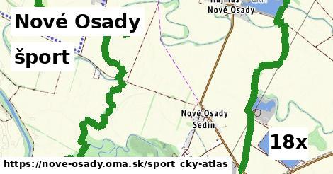 šport v Nové Osady