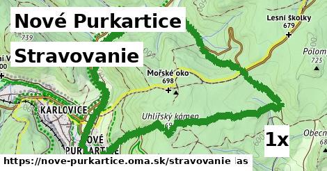 stravovanie v Nové Purkartice