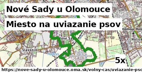 Miesto na uviazanie psov, Nové Sady u Olomouce