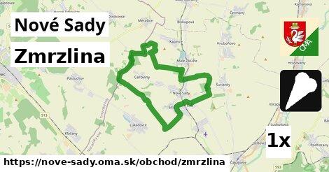 Zmrzlina, Nové Sady