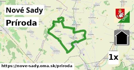 príroda v Nové Sady