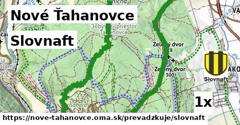 Slovnaft v Nové Ťahanovce