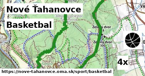 Basketbal, Nové Ťahanovce