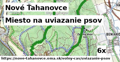 Miesto na uviazanie psov, Nové Ťahanovce