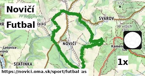 Futbal, Novičí