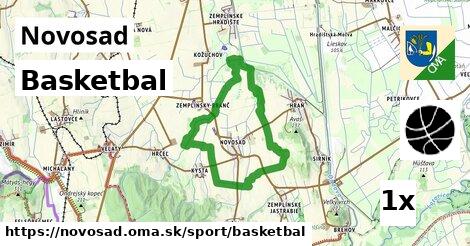 Basketbal, Novosad