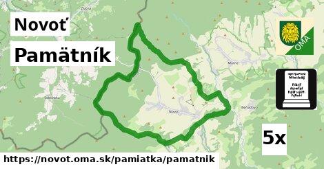 Pamätník, Novoť