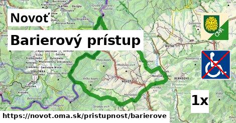 Barierový prístup, Novoť