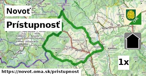 prístupnosť v Novoť