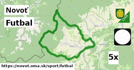 Futbal, Novoť