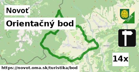 Orientačný bod, Novoť