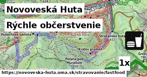 Všetky body v Novoveská Huta