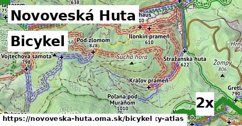 bicykel v Novoveská Huta