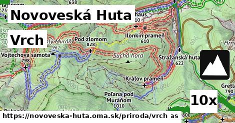 Vrch, Novoveská Huta