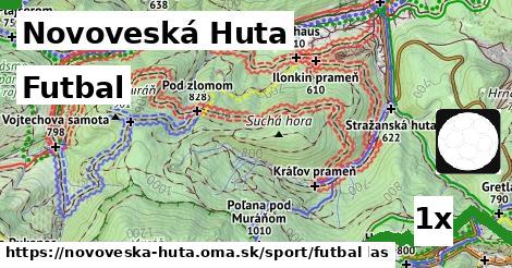 futbal v Novoveská Huta