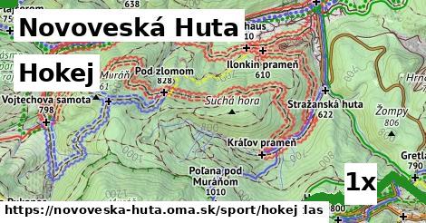 Hokej, Novoveská Huta