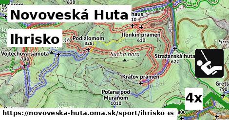 Ihrisko, Novoveská Huta