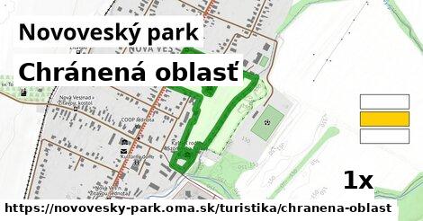 Chránená oblasť, Novoveský park