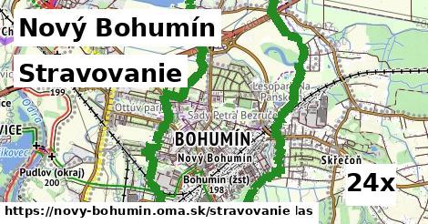 stravovanie v Nový Bohumín