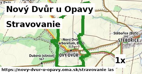 stravovanie v Nový Dvůr u Opavy