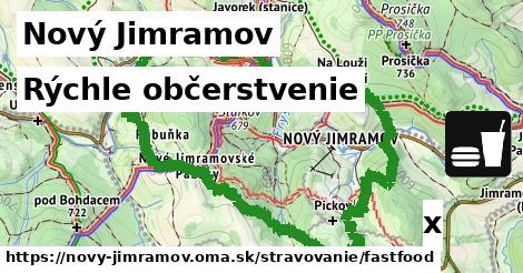 Všetky body v Nový Jimramov