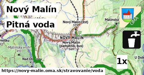 Pitná voda, Nový Malín