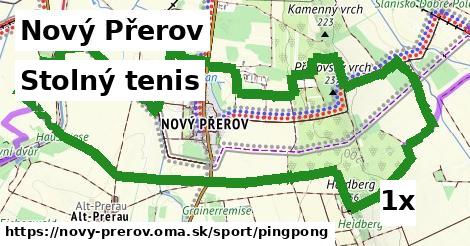 Stolný tenis, Nový Přerov