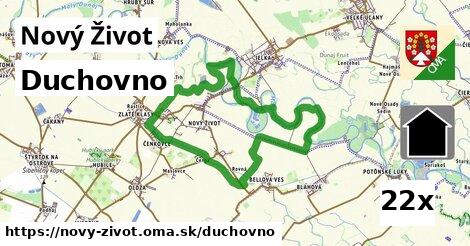 duchovno v Nový Život