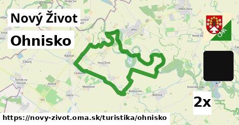 Ohnisko, Nový Život