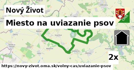 Miesto na uviazanie psov, Nový Život