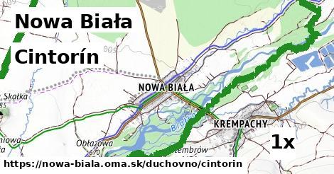 Cintorín, Nowa Biała