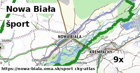 šport v Nowa Biała