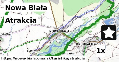 atrakcia v Nowa Biała