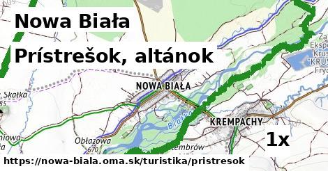 Prístrešok, altánok, Nowa Biała