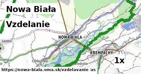 vzdelanie v Nowa Biała