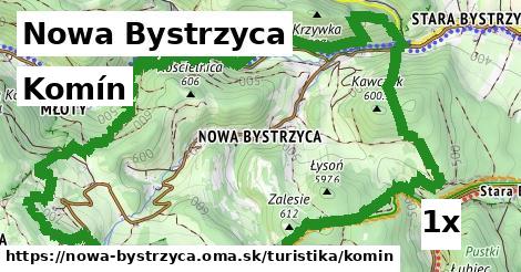 komín v Nowa Bystrzyca