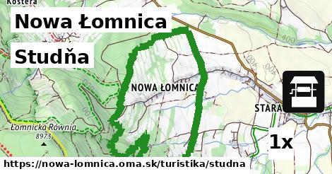 studňa v Nowa Łomnica