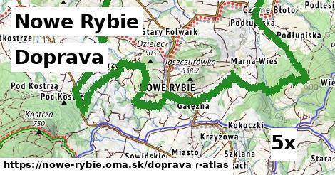 doprava v Nowe Rybie