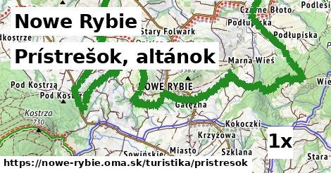Prístrešok, altánok, Nowe Rybie