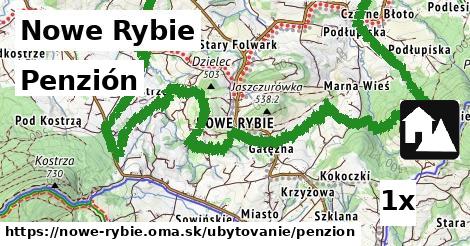 penzión v Nowe Rybie